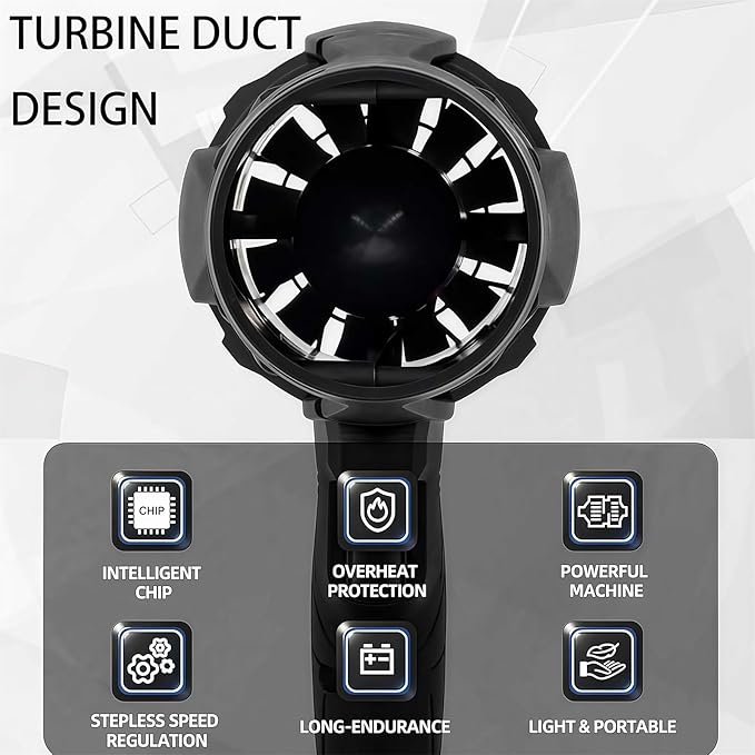 Cordless Violent Fan